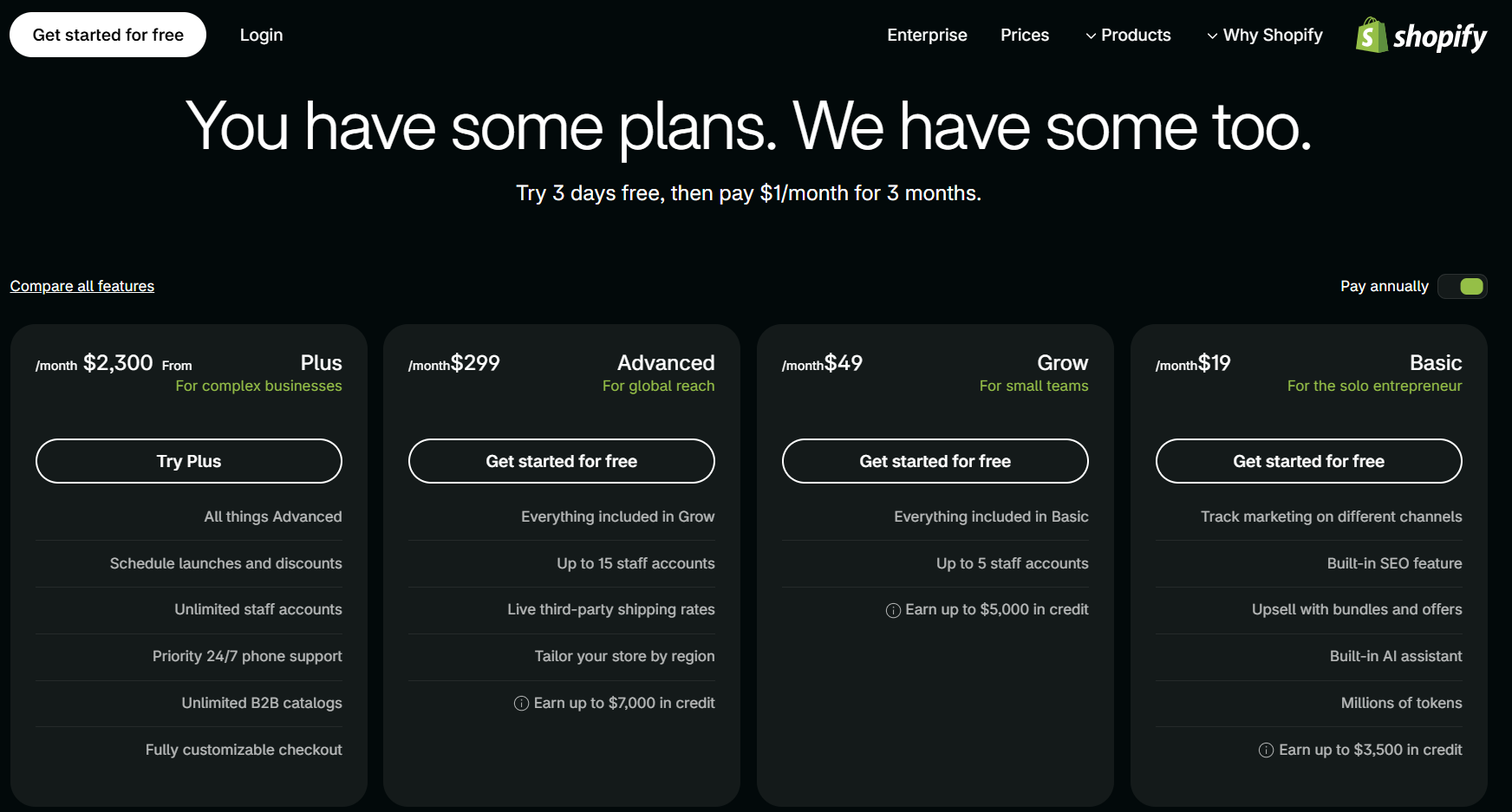 Shopify प्राइसिंग प्लान