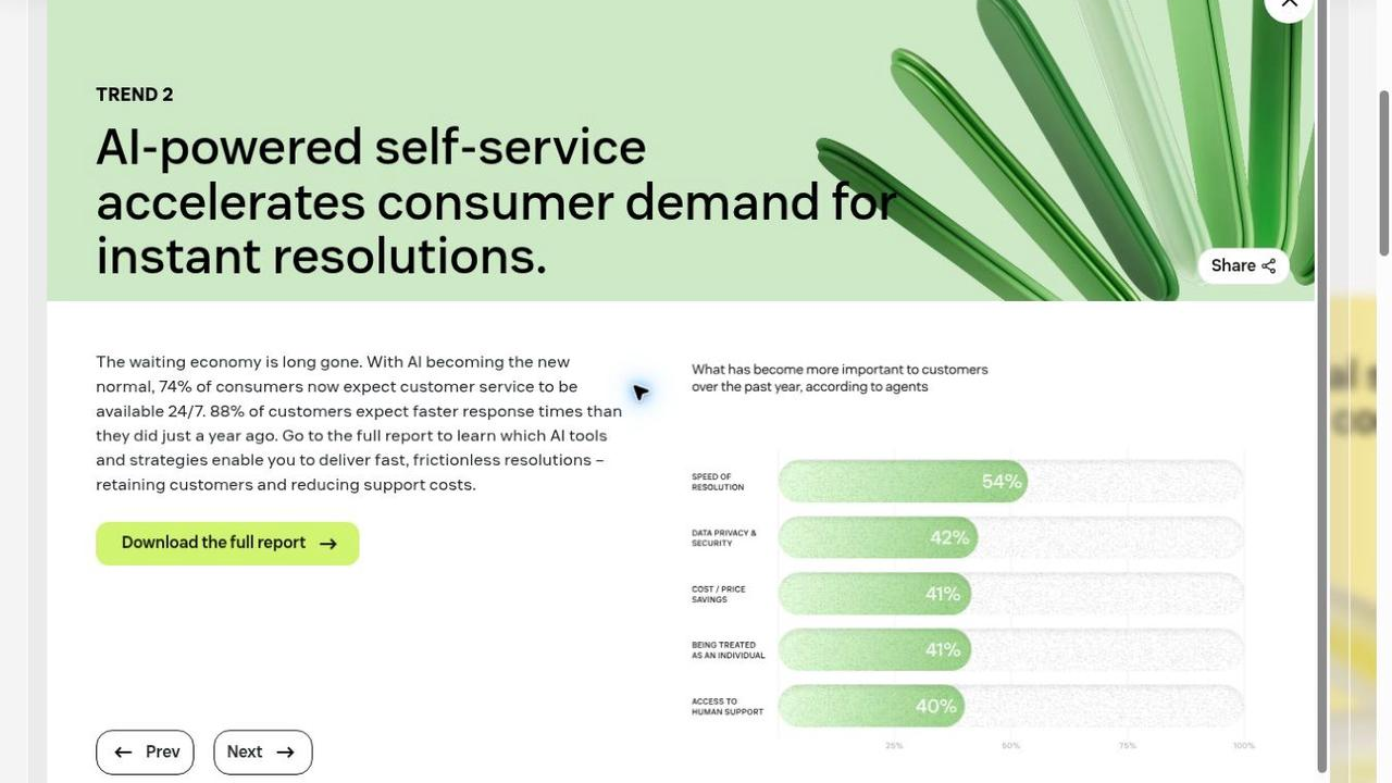 L'image est une capture d'écran de l'étude de Zendesk de 2026 sur l'IA conversationnelle pour le service client. Elle met en avant la Tendance 2 : "Le libre-service alimenté par l'IA accélère la demande des consommateurs pour des résolutions instantanées". Le texte indique que, l'IA devenant la nouvelle norme, 74 % des consommateurs attendent un service 24h/24 et 7j/7 et 88 % attendent des réponses plus rapides.