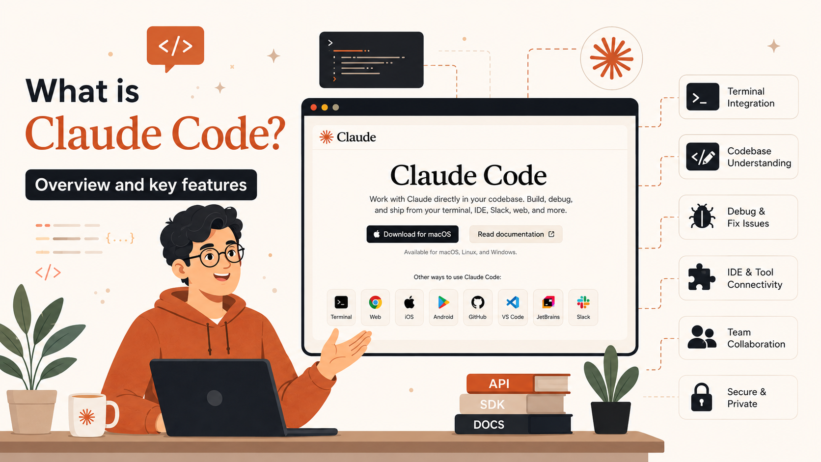 claude code ओवरव्यू