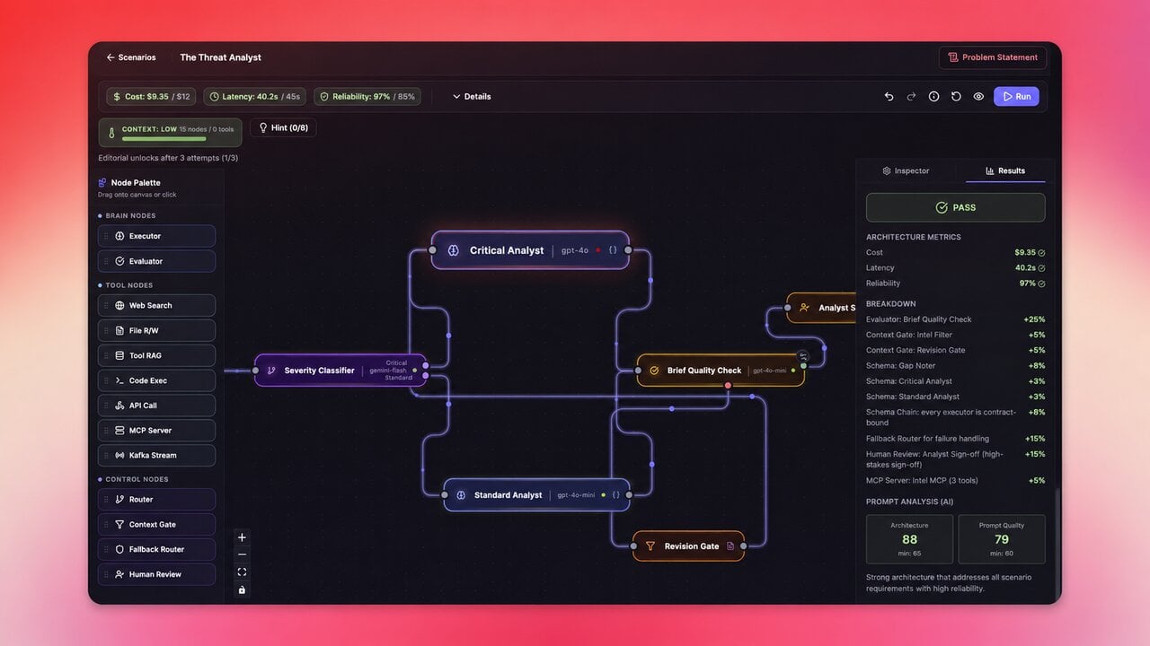 How to use Enter to understand what you are building