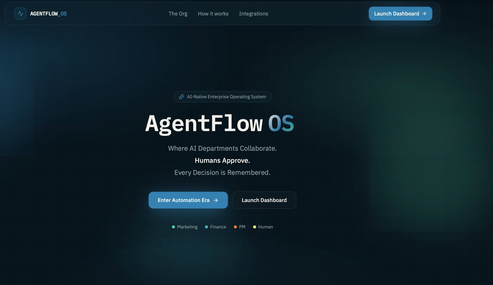 AgentFlow-OS interface showing specialized AI agents coordinating cross-department decisions with a human approval gate.