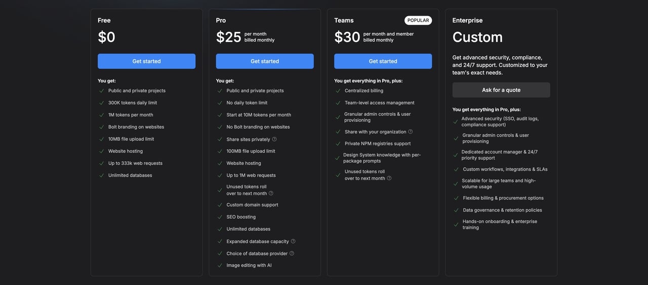 Paid Tiers Breakdown