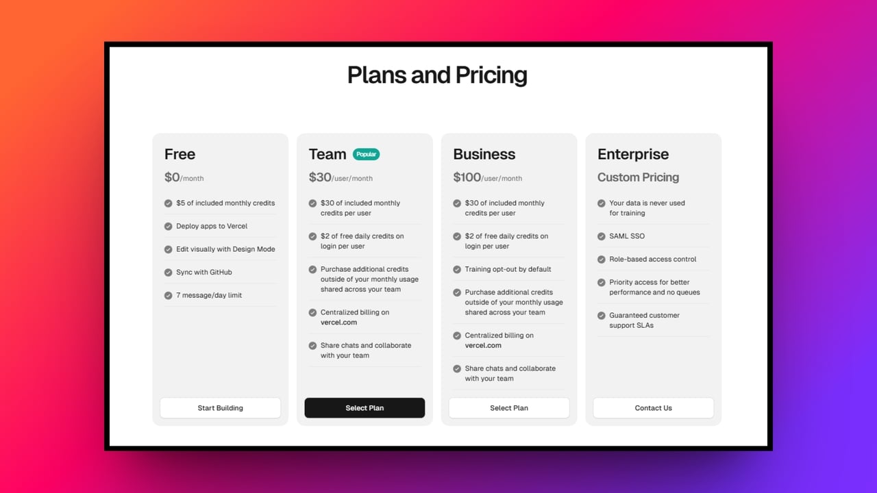 v0.dev's pricing tiers