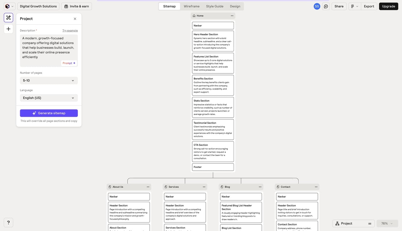 generate the sitemap