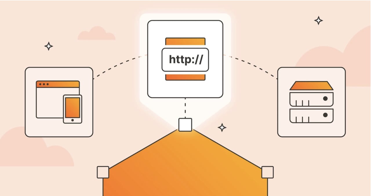 API endpoint workflow