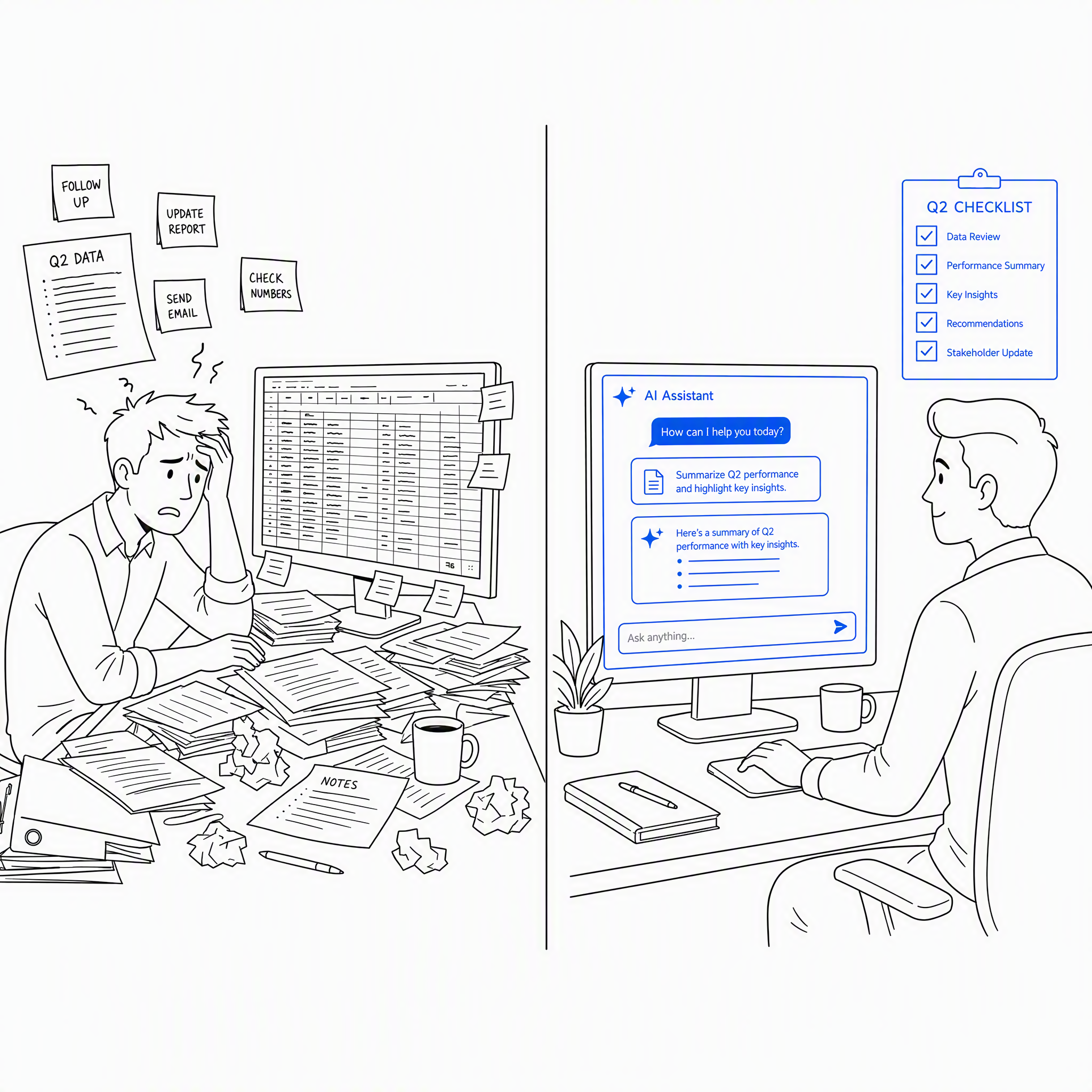 Um workflow manual bagunçado ao lado de um workflow assistido por IA organizado com interface de chat e checklist