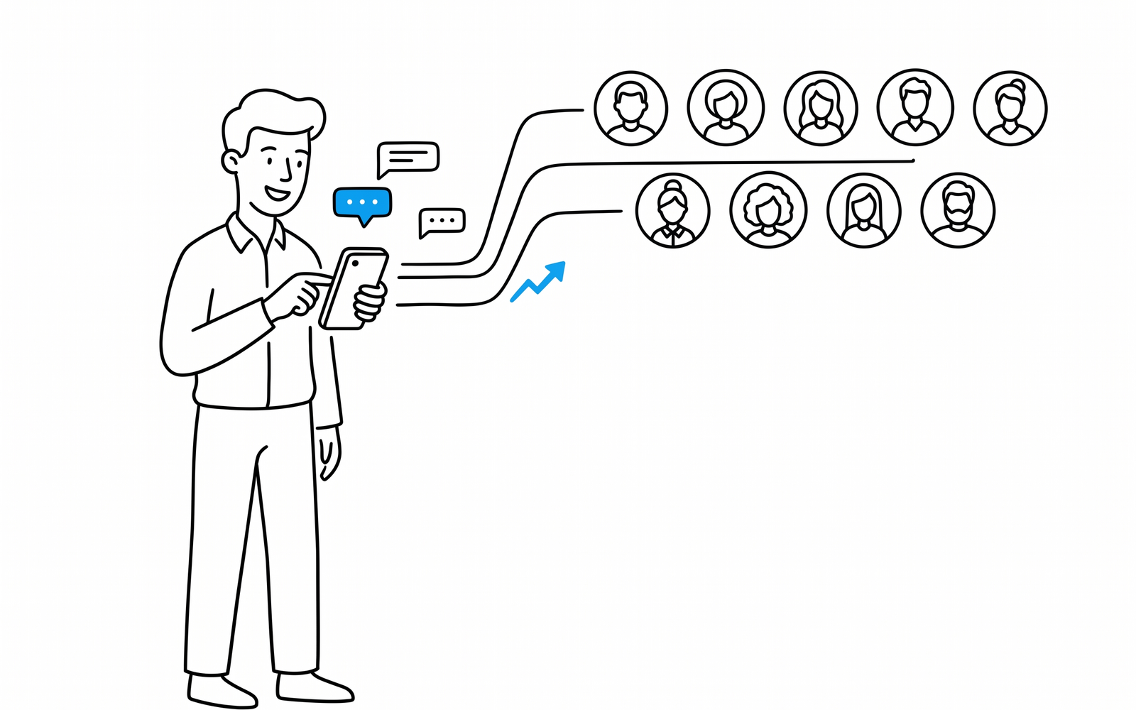 Person using a phone to send sequenced outreach messages to a row of contact avatars, with a rising growth arrow