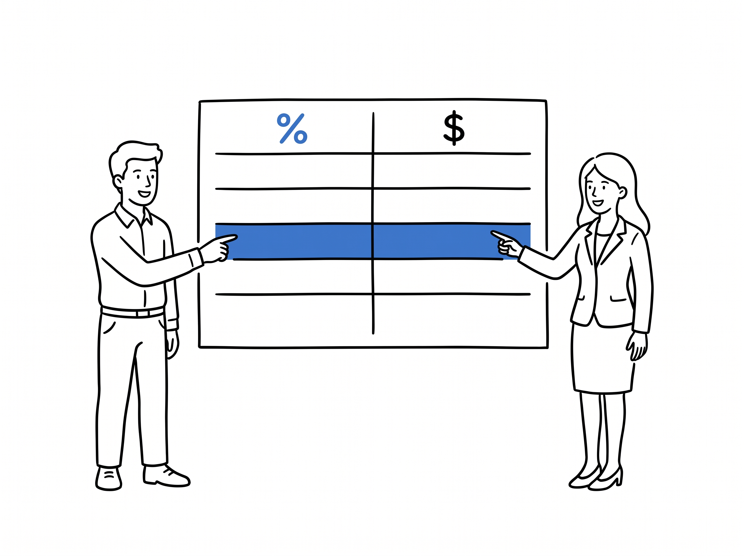 Two people comparing a margin percentage column against a dollar markup column on a whiteboard